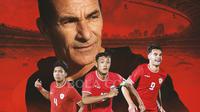 Mengukur Kedalaman Lini Depan Timnas Indonesia U-23 di Kualifikasi Piala Asia U-23 2026: Perpaduan Striker Pengalaman Plus Debutan