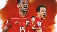 Pilar Pemain Lokal Timnas Indonesia di R4 Kualifikasi Piala Dunia 2026: Dari Rizky Ridho hingga Egy Maulana Vikri